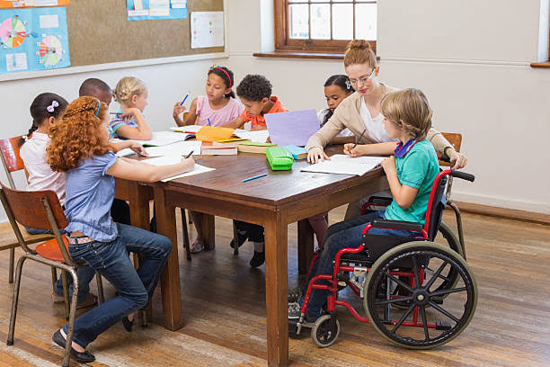 Special Education Support